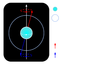 Abzu Poles.png