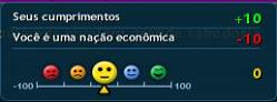 Interação