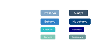 Abzu Analogy.png