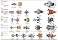 Needle Buzzy's beta design as seen in beta cell stage concept art.