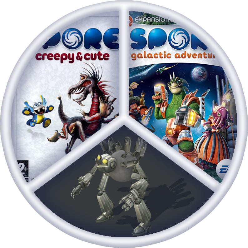 Дополнения | Spore Wiki | Fandom