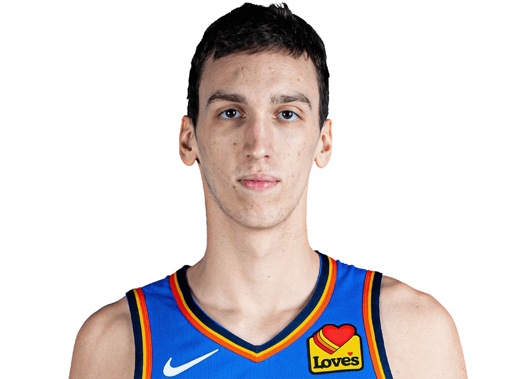 Aleksej Pokuševski Sporting Profiles Wiki Fandom