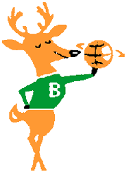 Milwaukee Bucks Sports Logos Wiki Fandom
