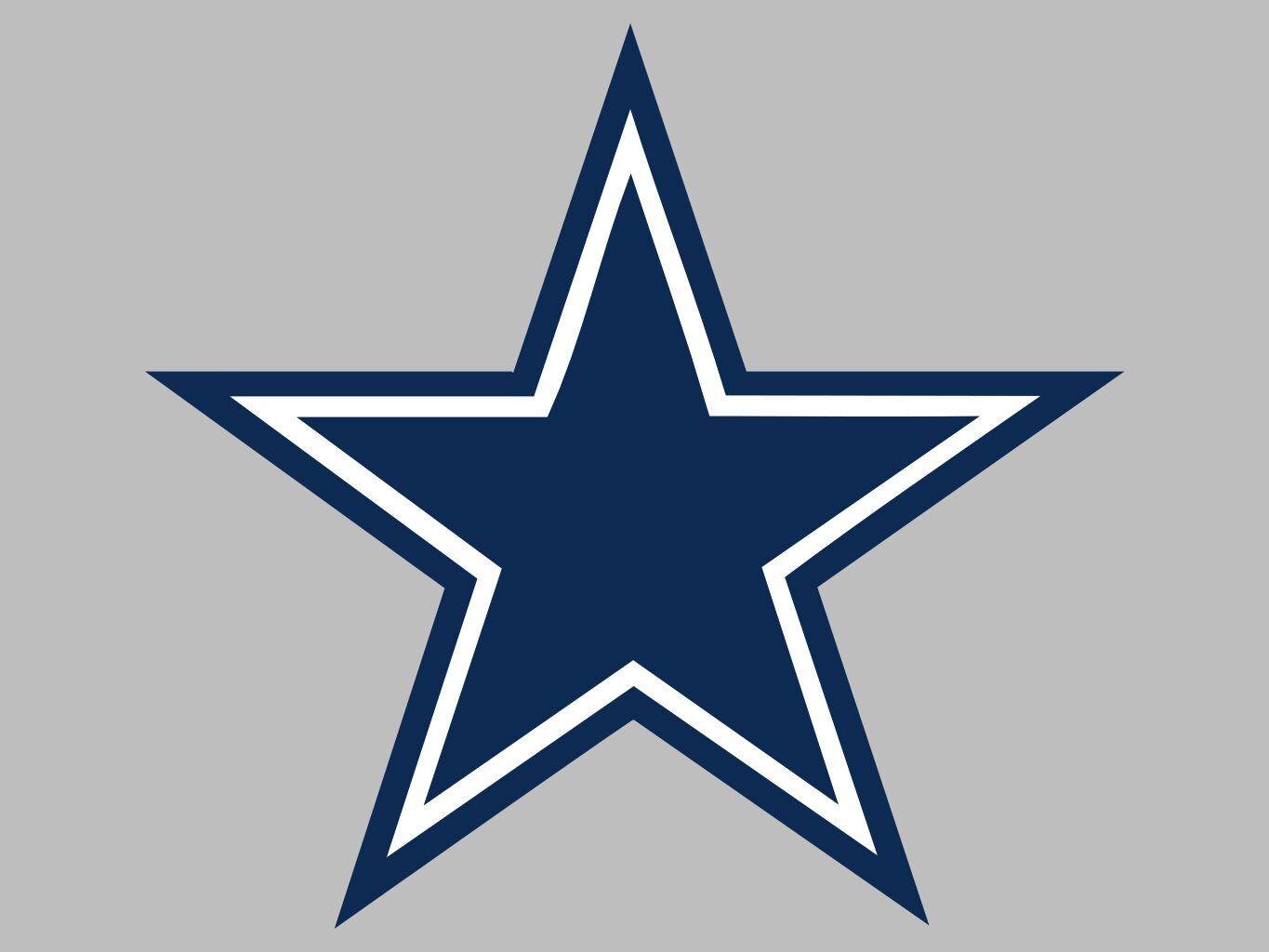 Dallas Cowboys logo and some history behind the team