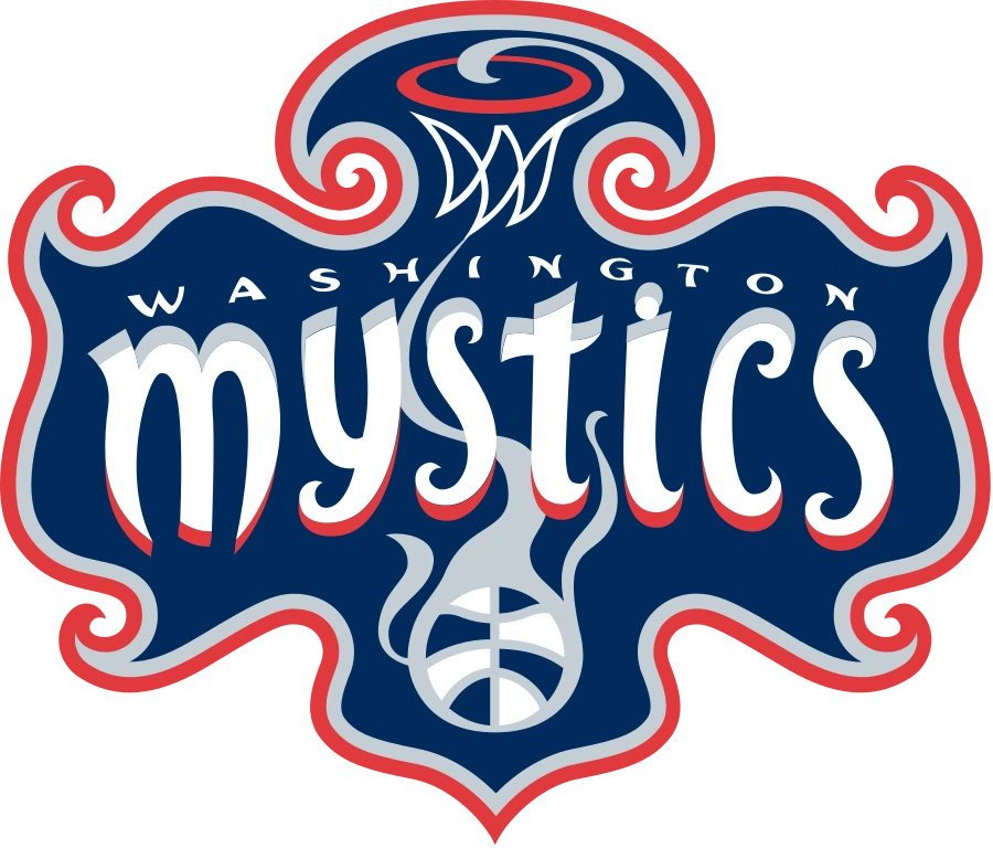 Washington Mystics Sports Teams Wiki Fandom