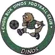 전북 현대 모터스 FC (1995-1996) Jeonbuk Hyundai Motors FC