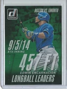 2015 Donruss LBL Green.jpg (44 KB) Green Parallel
