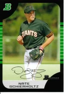 Prospect Card