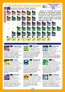 Карта возможностей