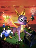 Spyro the Dragon