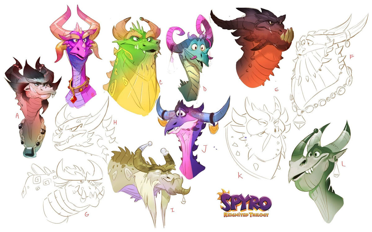 Spyro from Spyro the Dragon – Game Art