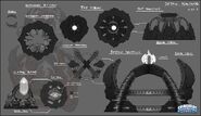 Concept of the base of the Core of Light