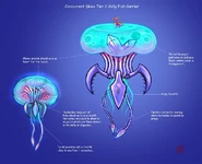 Летающая медуза