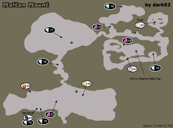 Map molten mount