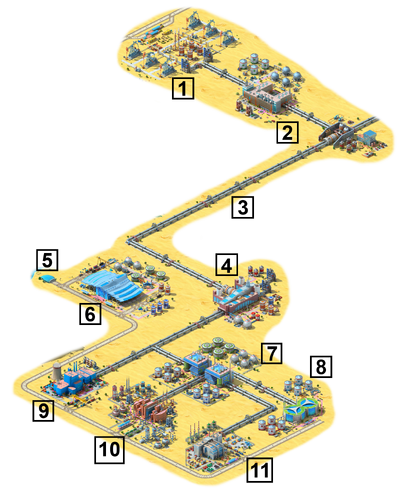 Refining Oil Area