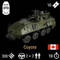 CoyoteInfocard