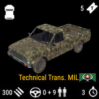 Technical Transport Militia Statistics.jpg