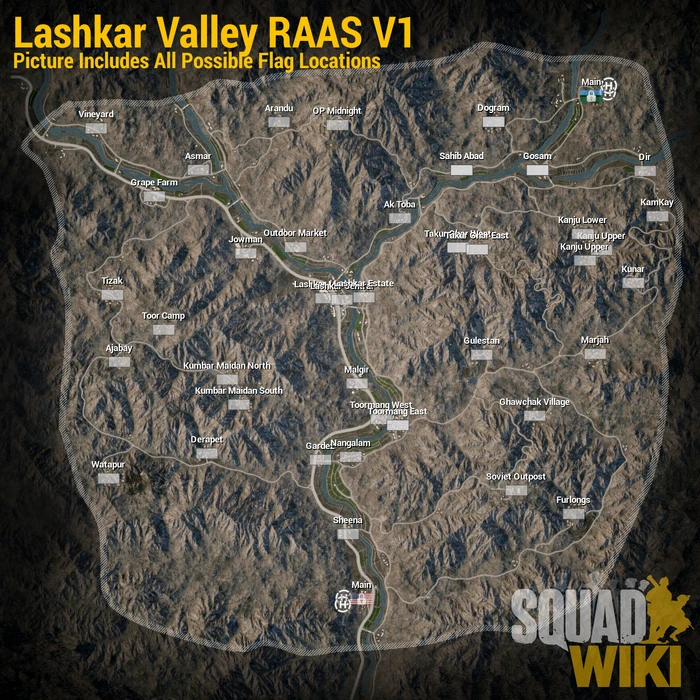 Lashkar Valley RAAS V1