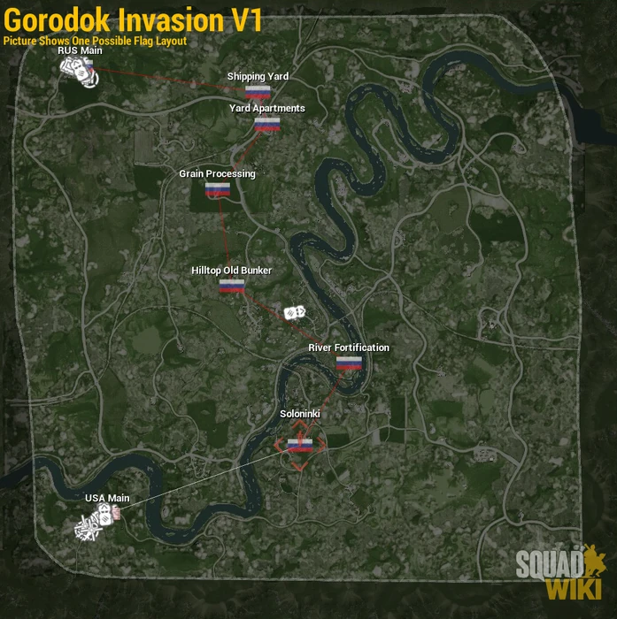 Gorodok Invasion V1