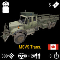 MSVS Transport Infocard