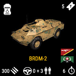 BRDM-2 Statistics.jpg