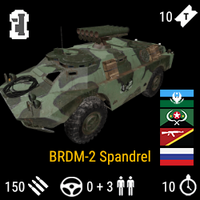 BRDM2 spandrel infocard.png