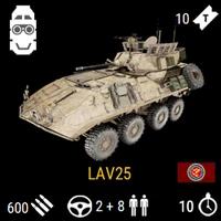 LAV25Infocard