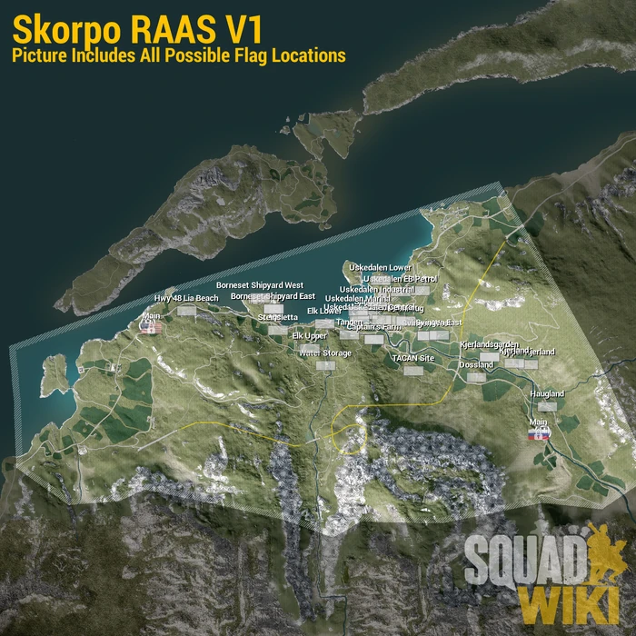 Skorpo RAAS V1