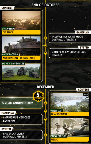 Roadmap-3.png