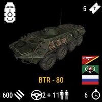 BTR-80 Statistic.jpg