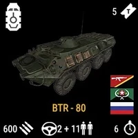 BTR-80 Statistic