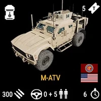 M-ATV MRAP Statistic