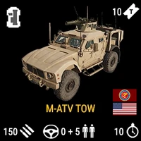 MATV TOW infocard