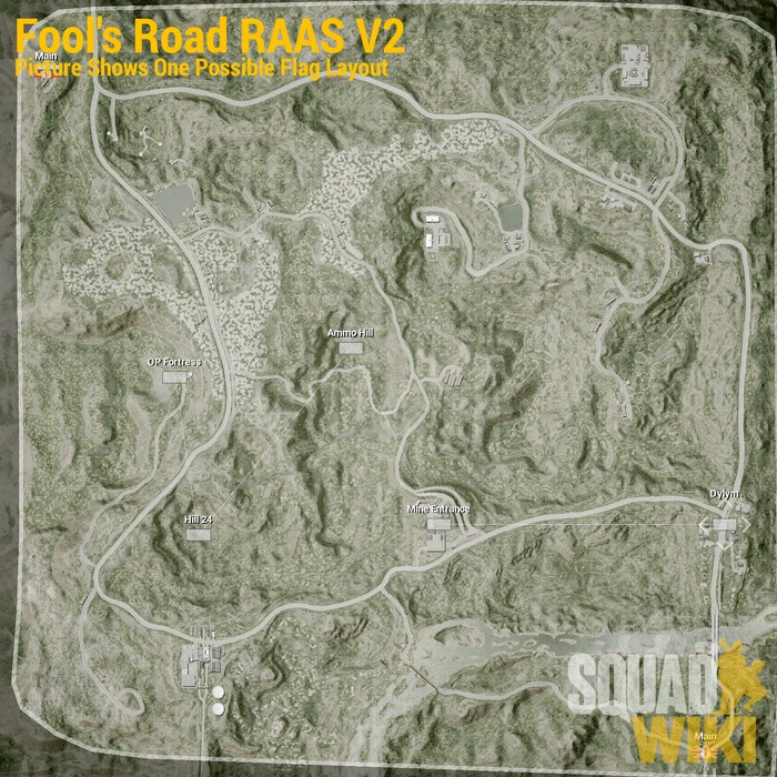 Fool's Road RAAS V2