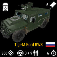 Tigr RWS Infocard.jpg