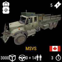 MSVS Logistics Infocard