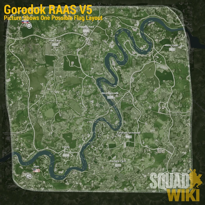 Gorodok RAAS V5