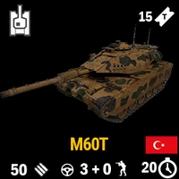 M60T Infocard