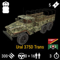 Ural 375D Transport Statistics