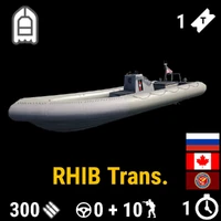 RHIB Transportinfocard