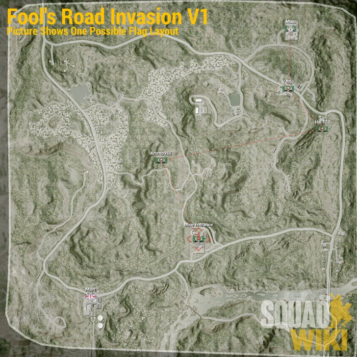 Fool's Road Invasion V1
