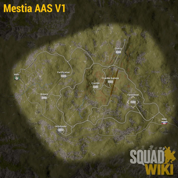 Mestia AAS V1