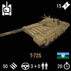 T 72 Official Squad Wiki