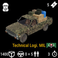 Technical Logistics Militia Statistics.jpg