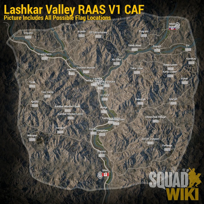 Lashkar Valley RAAS V1 CAF