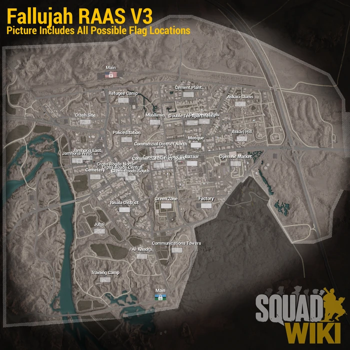 Fallujah RAAS V3