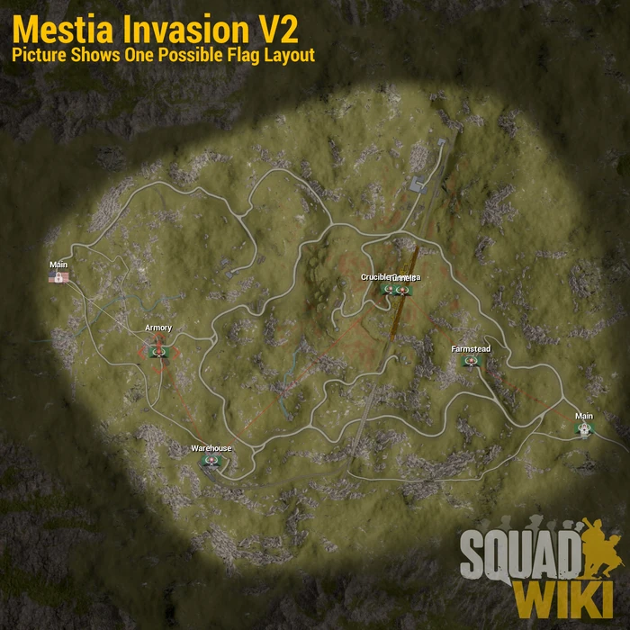 Mestia Invasion V2