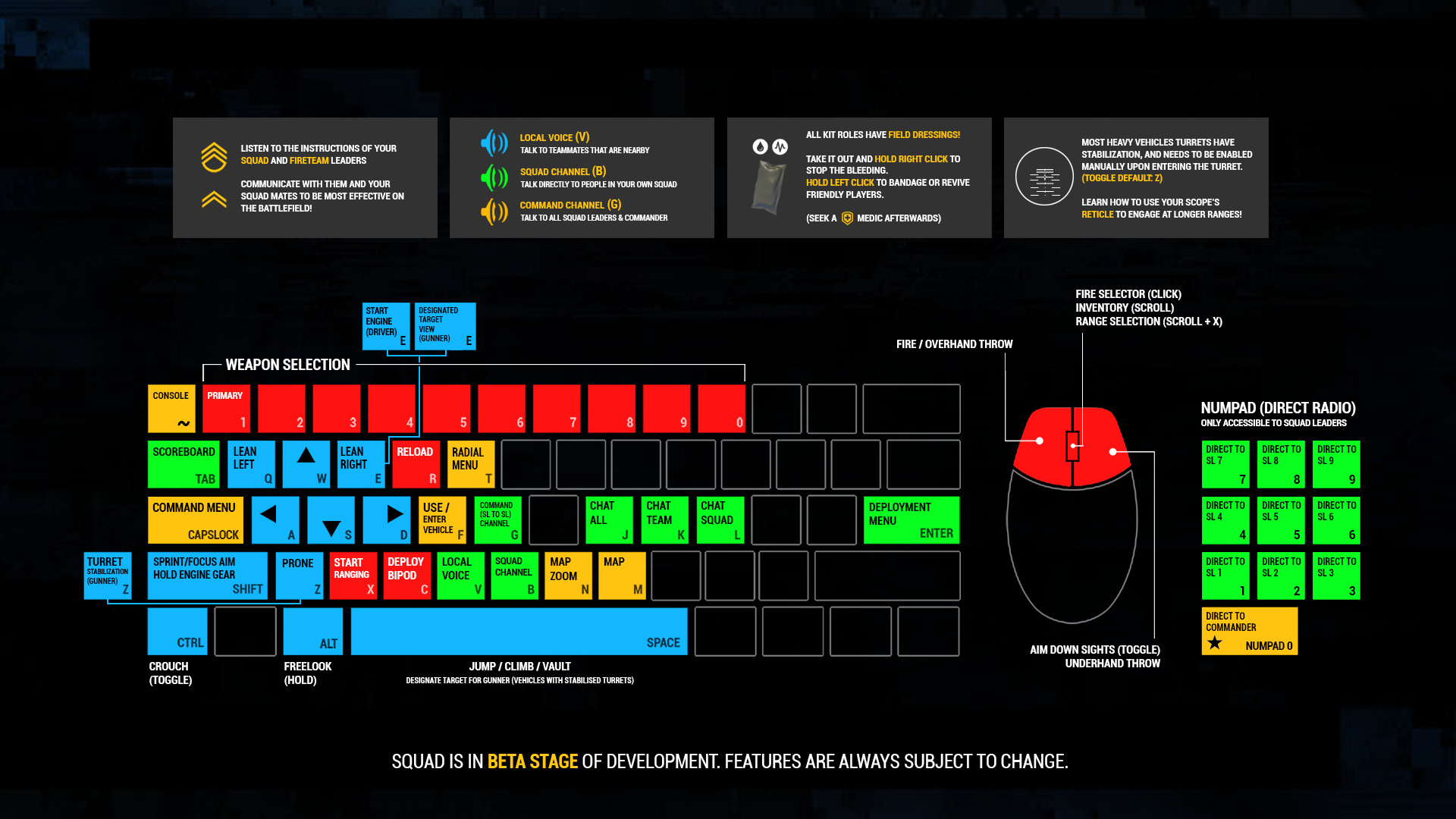 Steam Community :: Guide :: Moves & Fatalities: Default PC Keyboard Guide