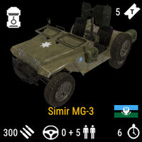 Simir MG-3 Infocard.jpg