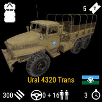 Ural 4320 Truck Transport Statistic